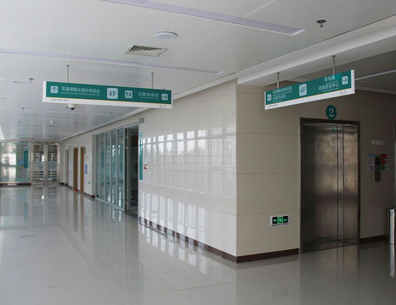 �tԺ���Ɵ���ָʾ��